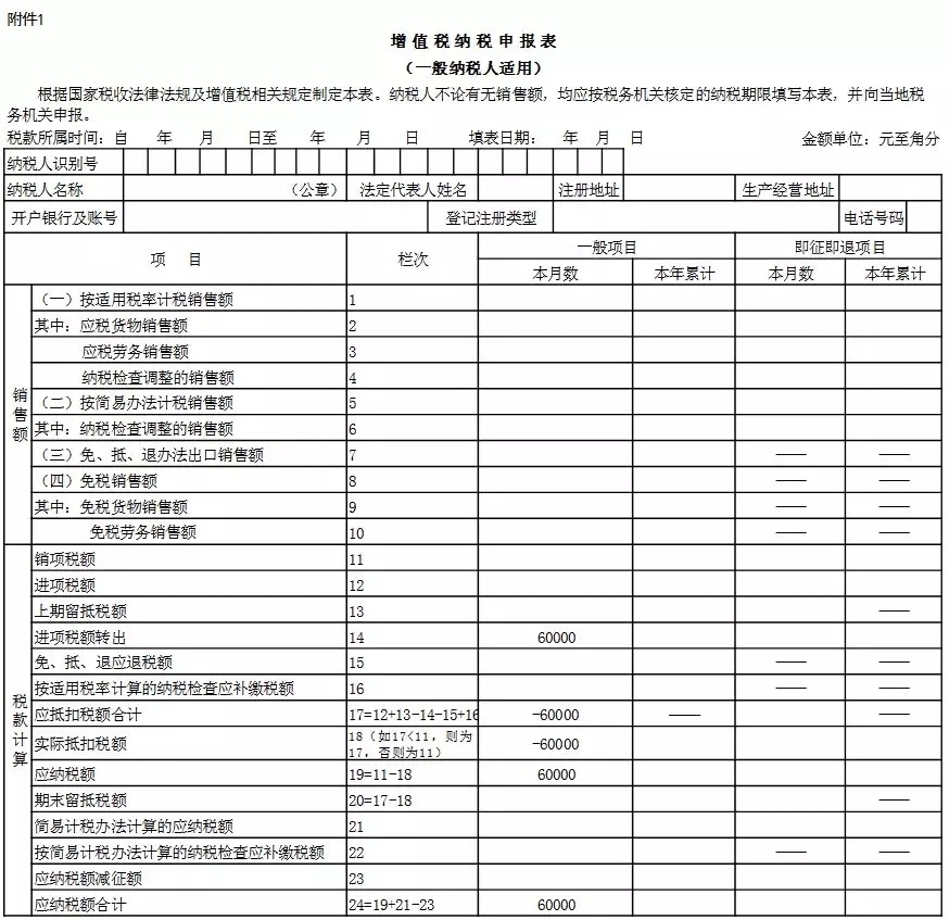 案例9:适用加计抵减政策申报表填写案例 3