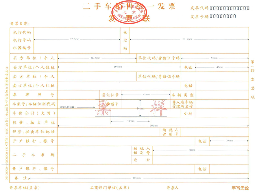 国家税务总局:培训用!发票常识