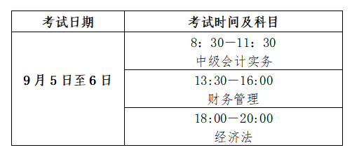 30题会计业务处理题_2023中级会计考试题_会计从业考试会计电算化样题